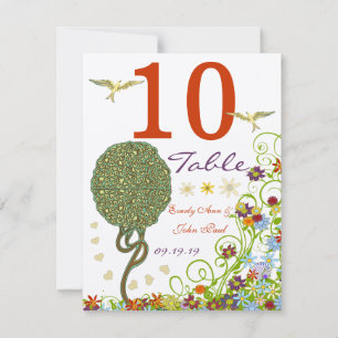 Enchanted Forest Patchwork Floral Fairy Tale Tree Invitation