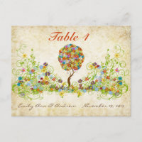 Enchanted Forest Patchwork Floral Fairy Tale Tree