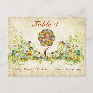 Enchanted Forest Patchwork Floral Fairy Tale Tree Postcard