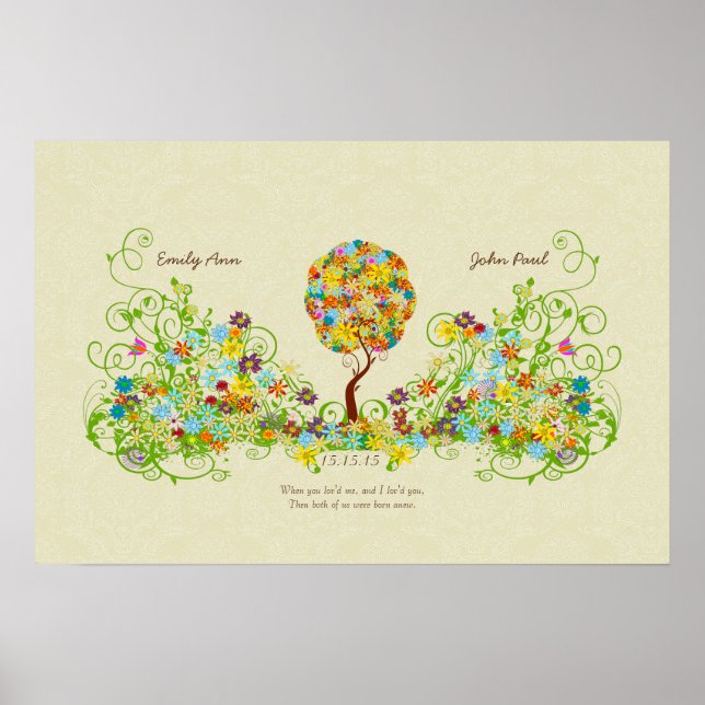 Enchanted Forest Patchwork Floral Fairy Tale Tree Poster (Front)
