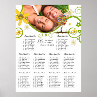Enchanted Forest Patchwork Floral Fairy Tale Tree Poster