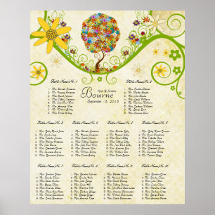 Enchanted Forest Patchwork Floral Fairy Tale Tree Poster