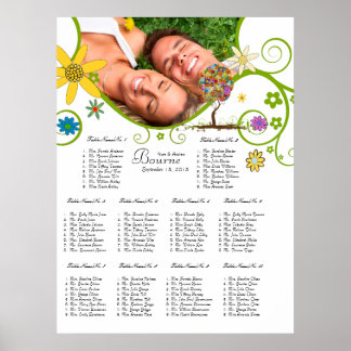 Enchanted Forest Patchwork Floral Fairy Tale Tree Poster
