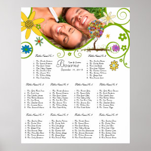 Enchanted Forest Patchwork Floral Fairy Tale Tree Poster