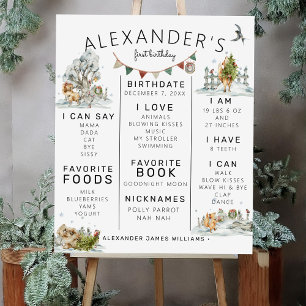 Enchanted Winter Forest 1st Birthday Milestone Poster