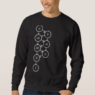 End Loudness War Home Studio Recording Beatmaker P Sweatshirt
