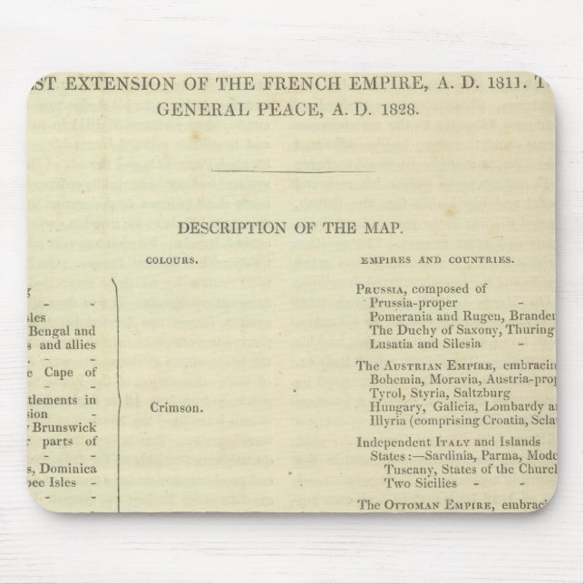 End of The General Peace 1828 AD Mouse Mat (Front)