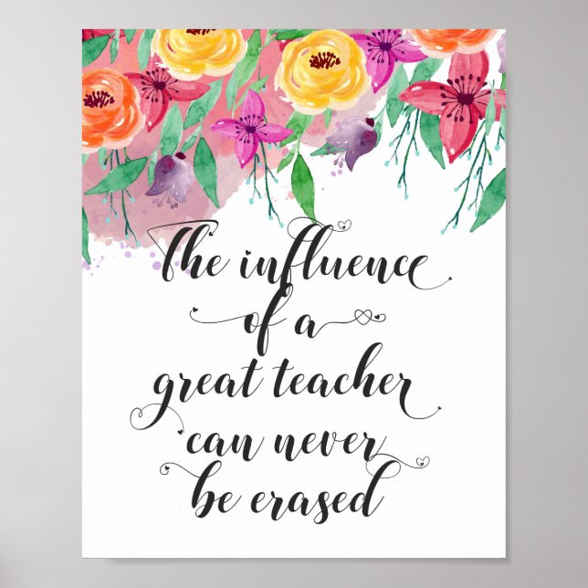 End of the year teacher gift Happy teacher's day Poster (Front)