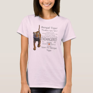 Endangered Bengal Tiger  Womens Organic Shirt