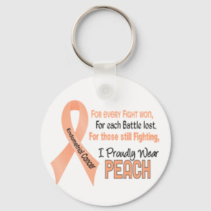 Endometrial Cancer For Every…..I Proudly Wear Pe Key Ring
