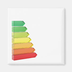 Energy efficiency chart magnet