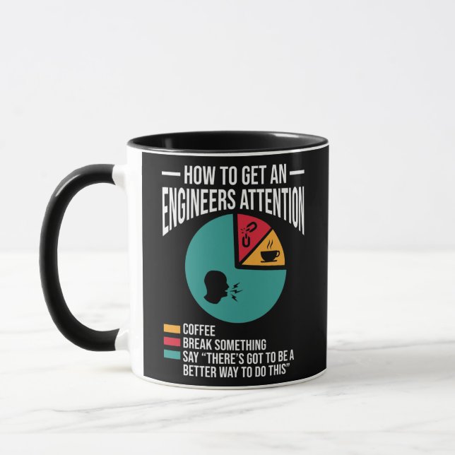 Engineer Funny Engineering  Mug (Left)