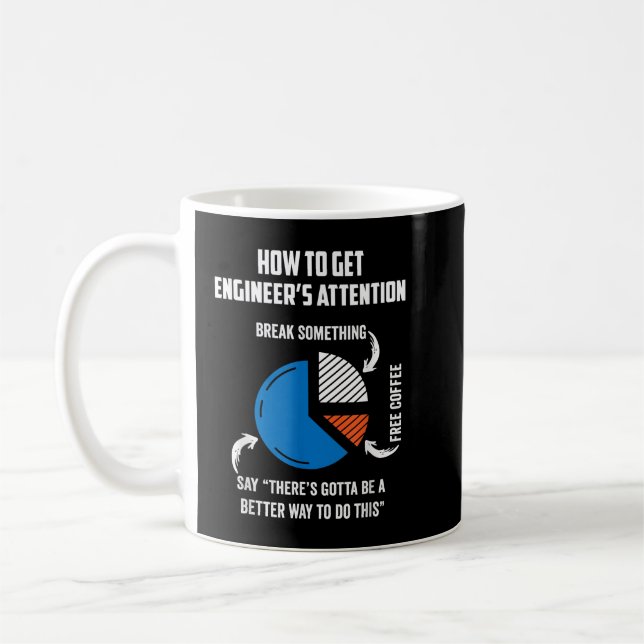 Engineer Funny Gift for Electrical,Mechanical,Civi Coffee Mug (Left)
