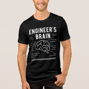 Engineer’s Brain – Funny STEM Humor for Students Tri-Blend Shirt