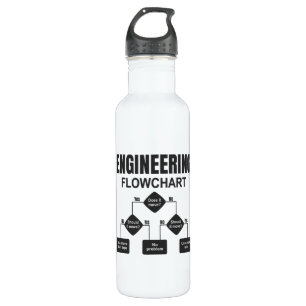 Engineering Flowchart Engineer 710 Ml Water Bottle