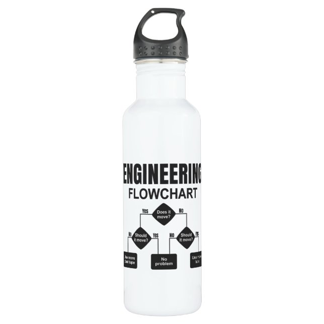 Engineering Flowchart Engineer 710 Ml Water Bottle (Front)