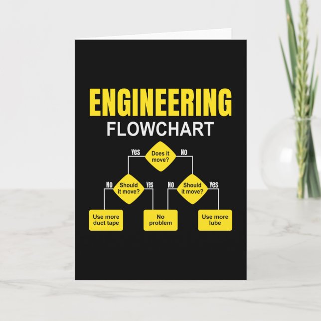 Engineering Flowchart Engineer Card (Front)