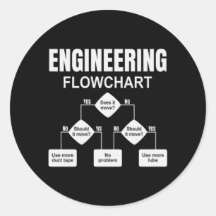 Engineering Flowchart Engineer Classic Round Sticker