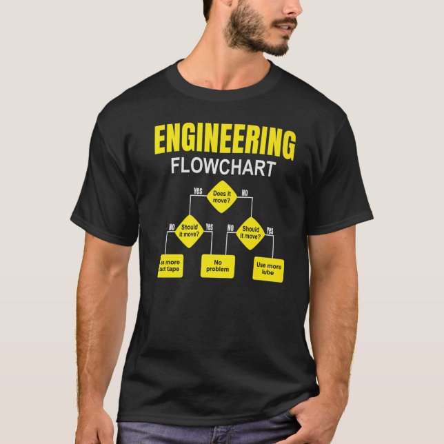 Engineering Flowchart Engineer  flow process chart T-Shirt (Front)