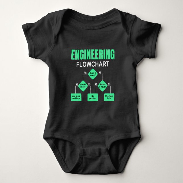 Engineering Flowchart Engineer Invitation Paper Pl Baby Bodysuit (Front)