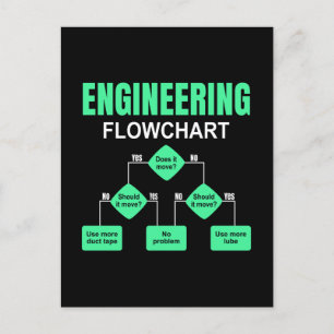 Engineering Flowchart Engineer Invitation Postcard