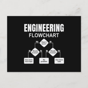Engineering Flowchart Engineer Postcard