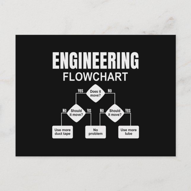 Engineering Flowchart Engineer Postcard (Front)