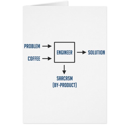 Image of Engineering Sarcasm By-product