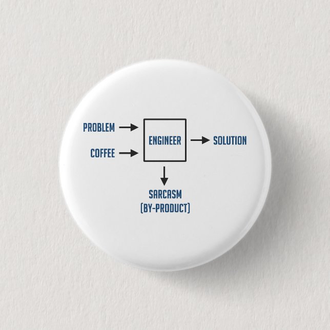 Engineering Sarcasm By-product 3 Cm Round Badge (Front)