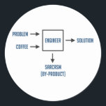 Engineering Sarcasm By-product Classic Round Sticker<br><div class="desc">Present appropriate problem and sufficient coffee as per diagram.  Please wait.  Engineer will soon present desired solution.  Enjoy sarcasm by-product. A must have for any engineer or engineering student.  Caffeine not included.</div>
