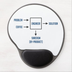 Engineering Sarcasm By-product Gel Mouse Mat