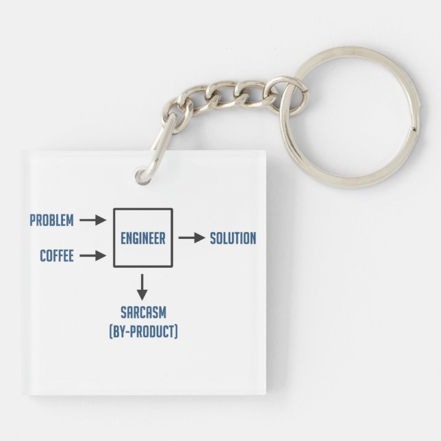 Engineering Sarcasm By-product Key Ring (Back)