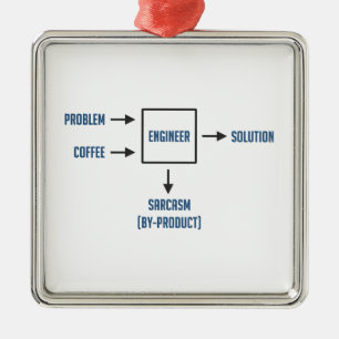 Engineering Sarcasm By-product Metal Tree Decoration