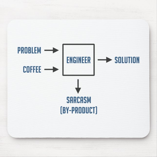 Engineering Sarcasm By-product Mouse Mat (Front)