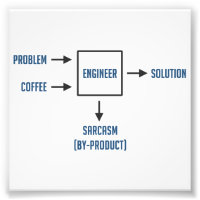 Engineering Sarcasm By-product