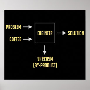 Engineering Sarcasm By-product Poster