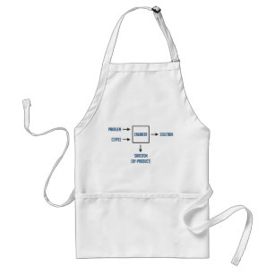 Engineering Sarcasm By-product Standard Apron