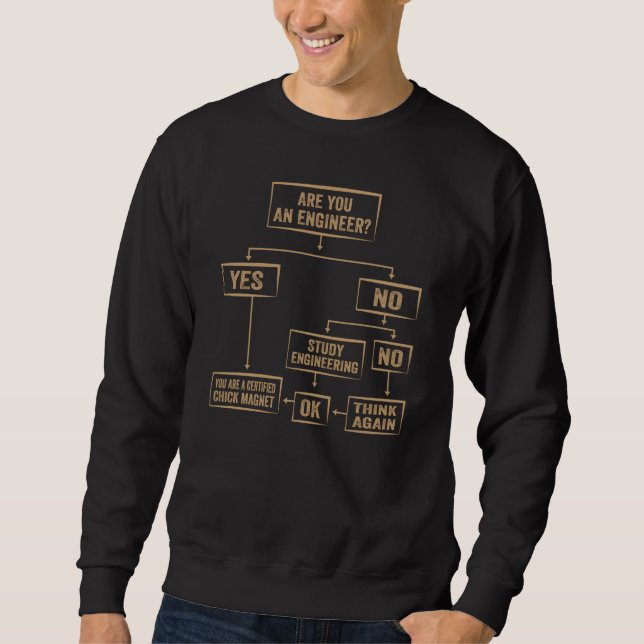 Engineering Student Flowchart How To Pick Up Girls Sweatshirt (Front)