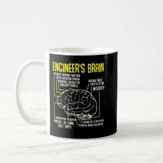 Engineer's Brain Funny Engineering Games Process F Coffee Mug