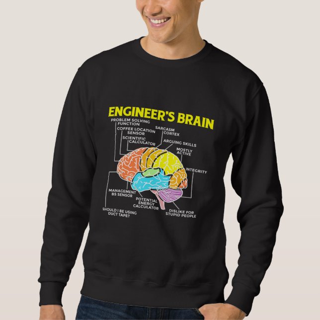 Engineers Brain Mechanical Engineering Student Sweatshirt (Front)