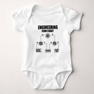 Engineers Flow Chart Baby Bodysuit