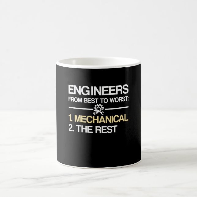 Engineers From Best To Worst Mechanical Coffee Mug (Center)