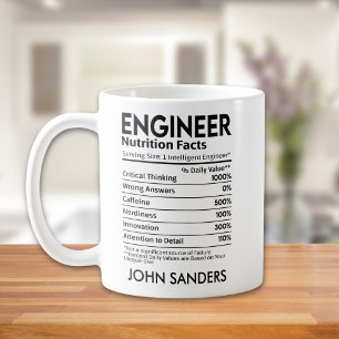 Enginner Nutrition Facts Funny Coffee Mug