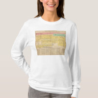 England from1066 to 1485