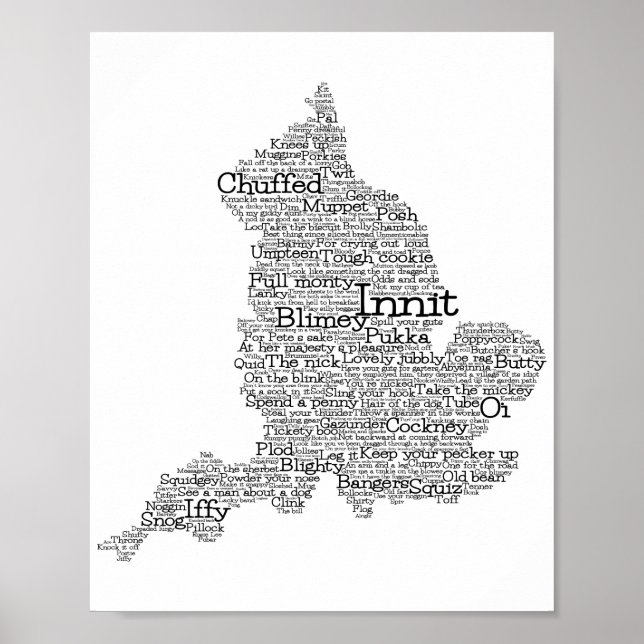 England Slang British Word Art Map Poster (Front)