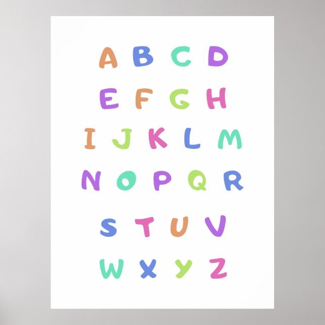 English alphabet poster (Front)
