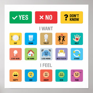 English Autism AAC PECS Pointing Communication 02 Poster