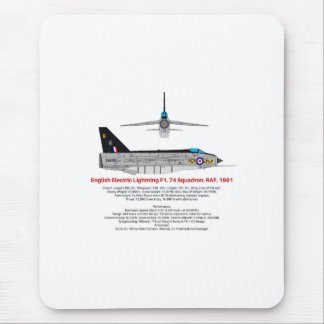 English Electric Lightning Interceptor- Mouse Mat