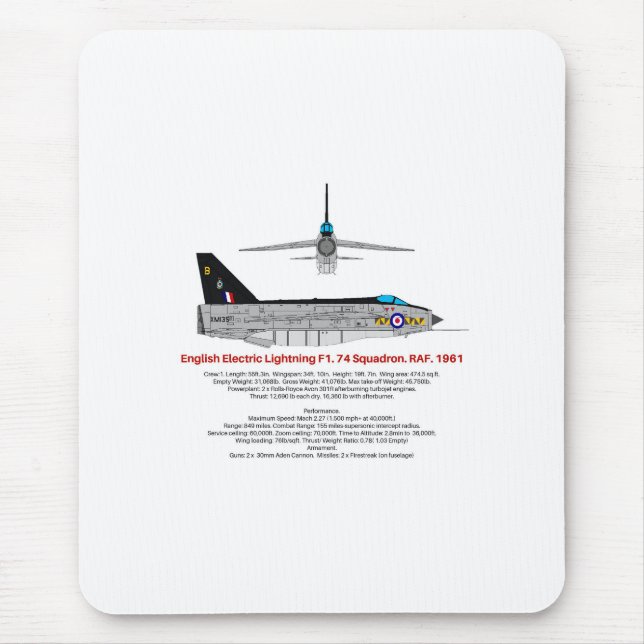 English Electric Lightning Interceptor- Mouse Mat (Front)