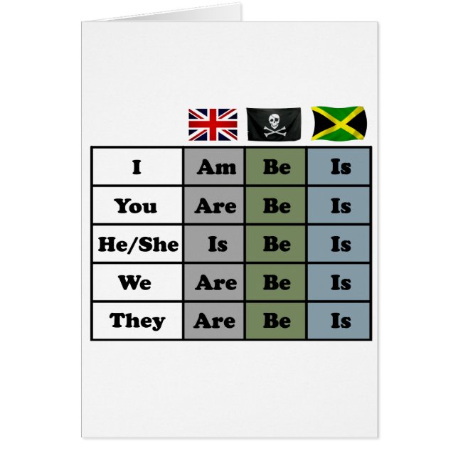 english  - pirate - jamaica grammar chart (Front)